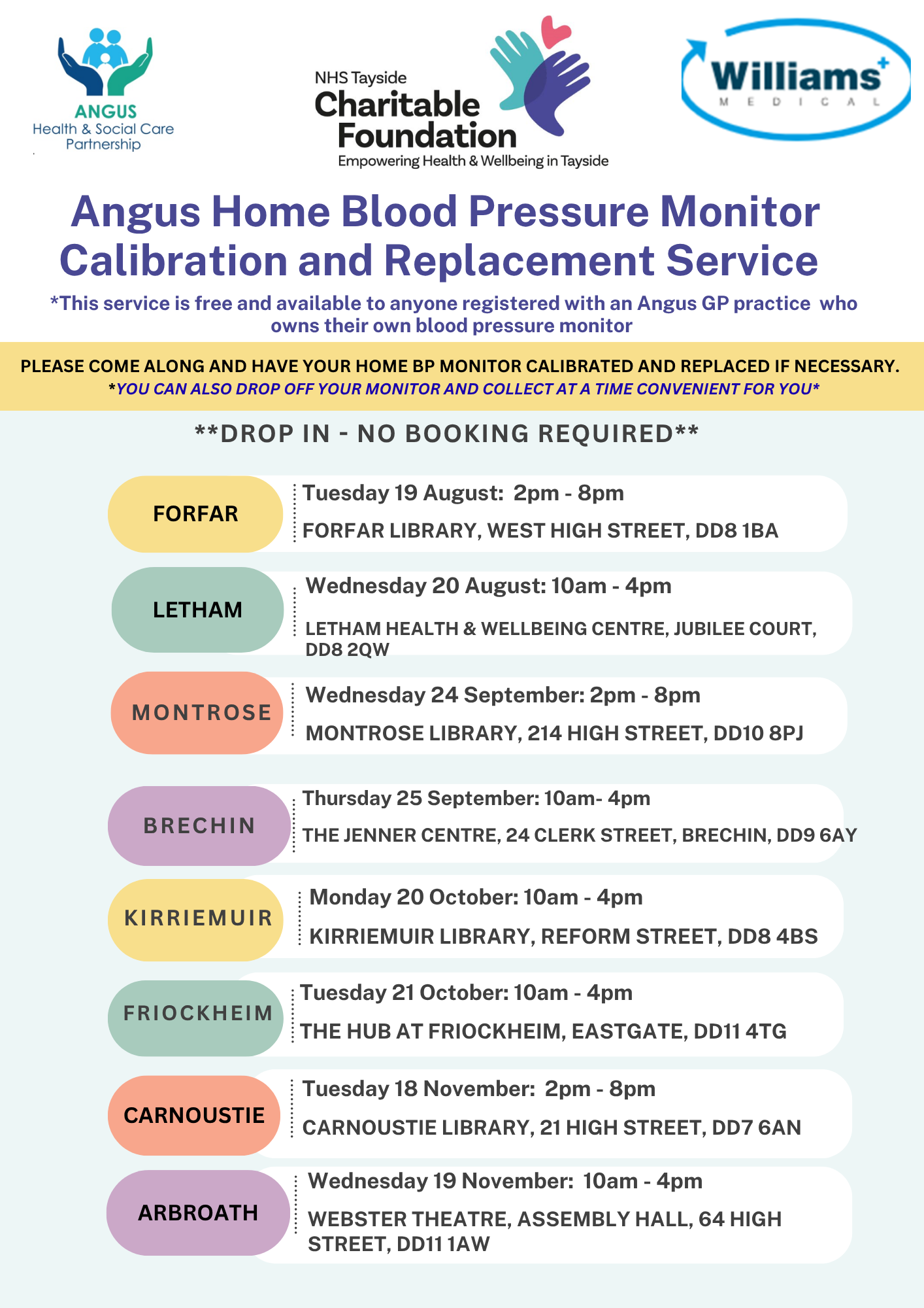 Home Blood Pressure Monitoring